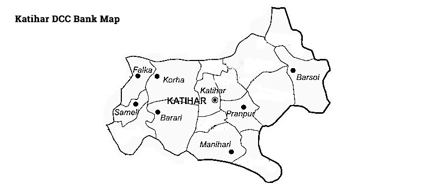 The katihar District Central Co-Operative Branches